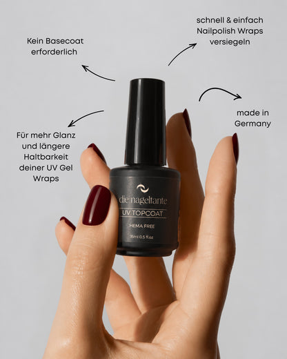 UV Topcoat All in one
