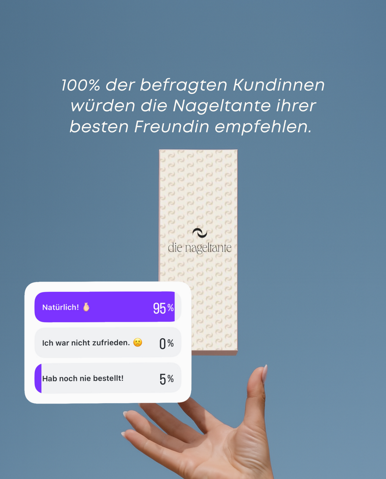 Spring Sale Starter Set